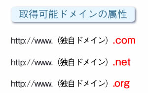 仙台ホームページ制作.netで利用できるドメインの属性