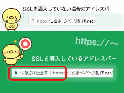 常時SSL導入時、非導入時のURLバーの表示